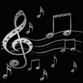 Music Notes