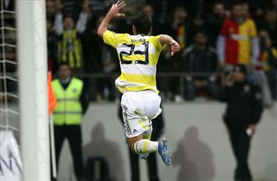 Hangi Futbolcusun?