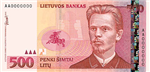 Lithuanian Gifts