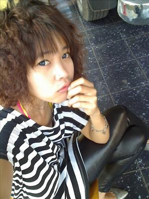 คุณรักพริกมากแค่ไหน??