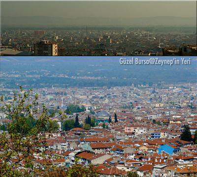 En Çok Sevdiginiz Şehir