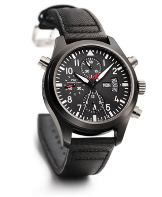 Watch.. ( for Boys)