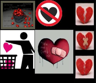 Lovertest