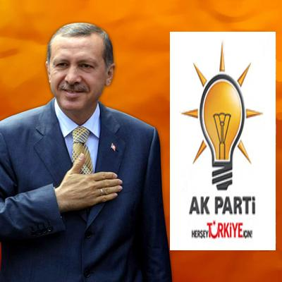 Anket