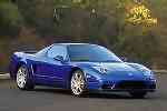 Sports Car For You