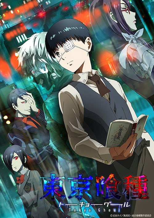 Hangi Tokyo Ghoul Karakterisin?