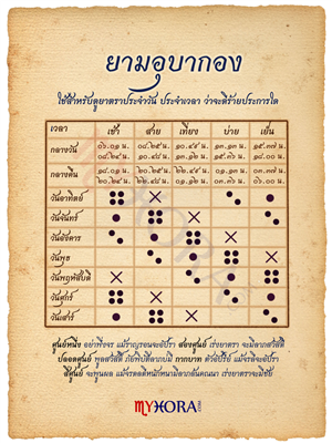 ยามอุบากอง