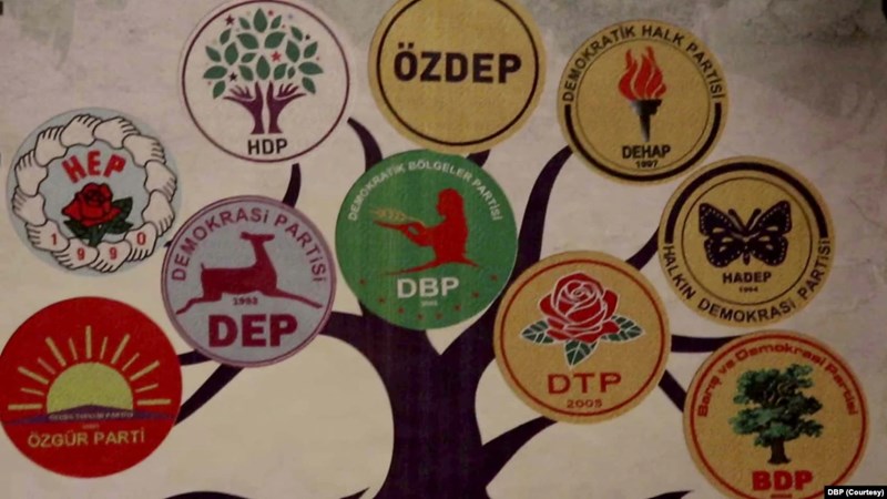 DTP