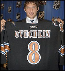 Aký Hráč By Si Bol Z Nhl