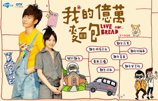 Love or Bread