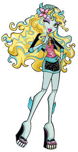 Hangi Monster High Karekteri