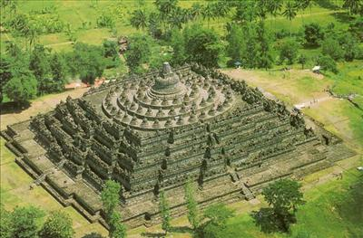 Survei Pariwisata Jateng