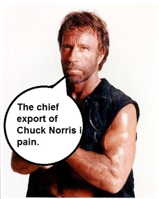 The Pain Game