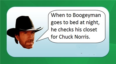 Boogeyman Fears