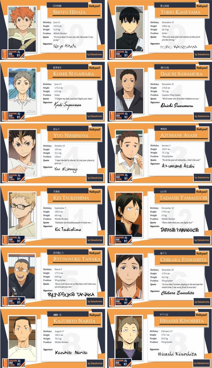 Ayo test sifat kamu mirip siapa yang ada di anime Haikyuu! 