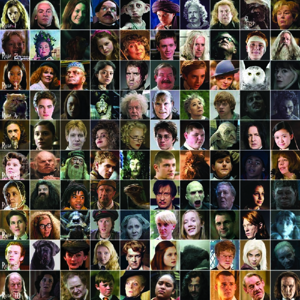 Harry Potter öp öldür evlen testi