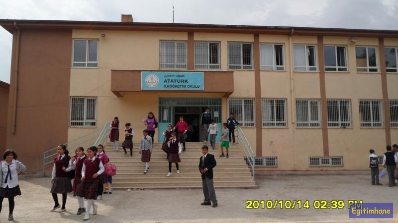 Hangi Sınıfsın Atatürk Orta Okul