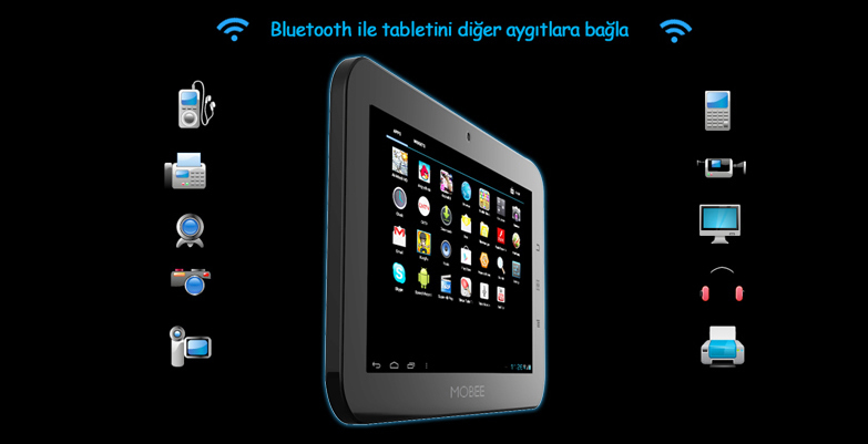 En Sevdigin Tablet